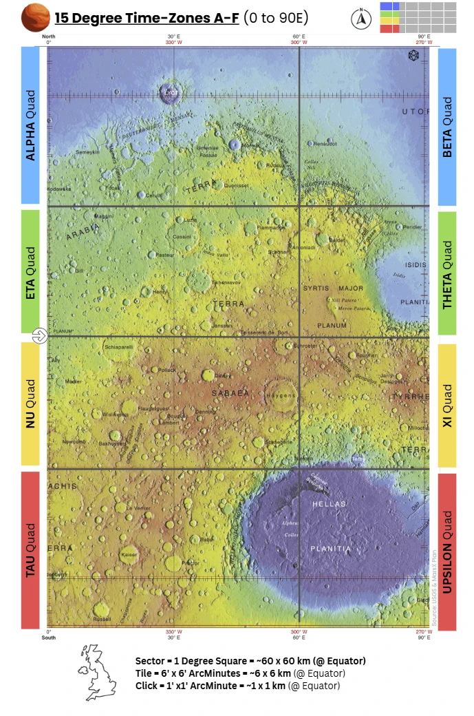 Illustration in Appendix C, accompanying ⚫ South Polar (S) — Planum Australe & surroundings